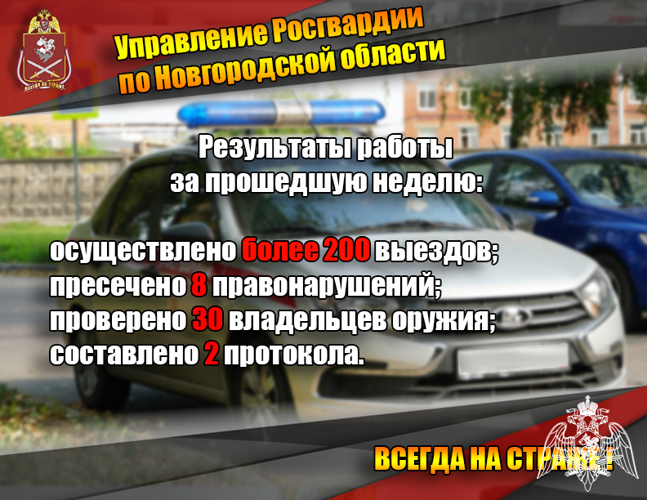 Новгородские росгвардейцы выполнили более 200 выездов на охраняемые объекты по сигналу «тревога»