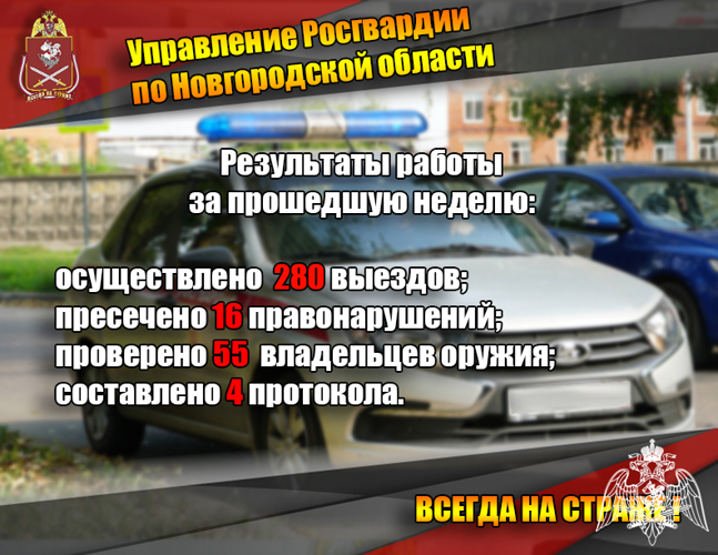 Новгородские росгвардейцы выполнили 280 выездов на охраняемые объекты по сигналу «тревога»