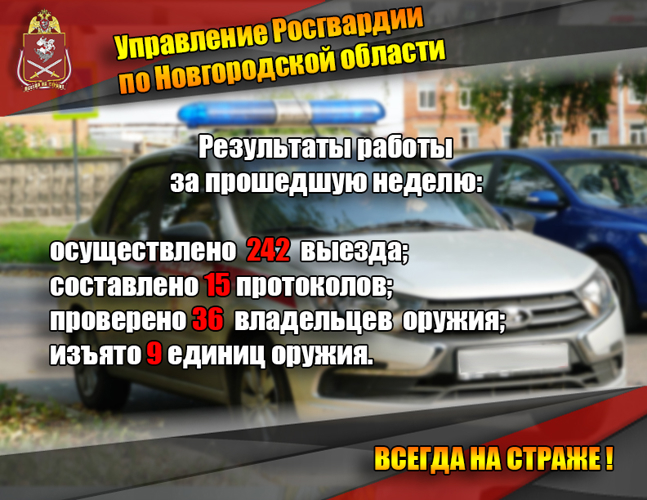 Новгородские росгвардейцы выполнили 242 выезда на охраняемые объекты по сигналу «тревога»