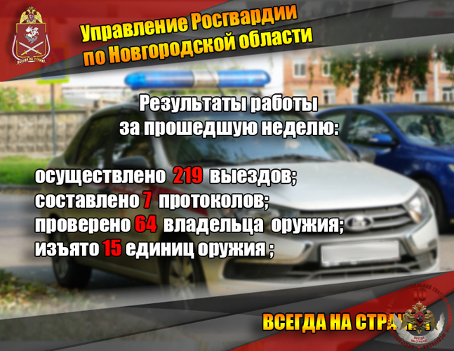 Новгородские росгвардейцы выполнили 219 выездов на охраняемые объекты по сигналу «тревога»