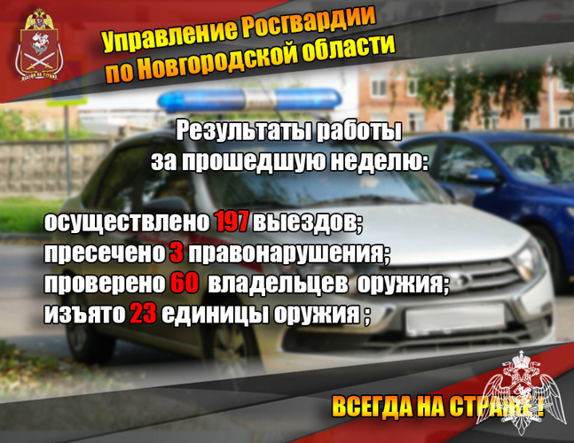 Новгородские росгвардейцы выполнили 197 выездов на охраняемые объекты по сигналу «тревога»
