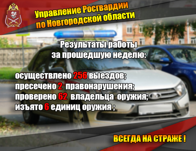 Новгородские росгвардейцы осуществили 256 выездов на охраняемые объекты по сигналу тревога