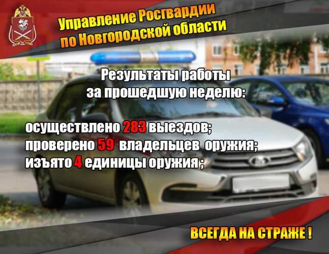 Новгородские росгвардейцы осуществили 283 выезда на охраняемые объекты по сигналу тревог