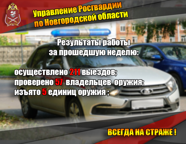 Новгородские росгвардейцы осуществили 211 выездов на охраняемые объекты по сигналу тревога