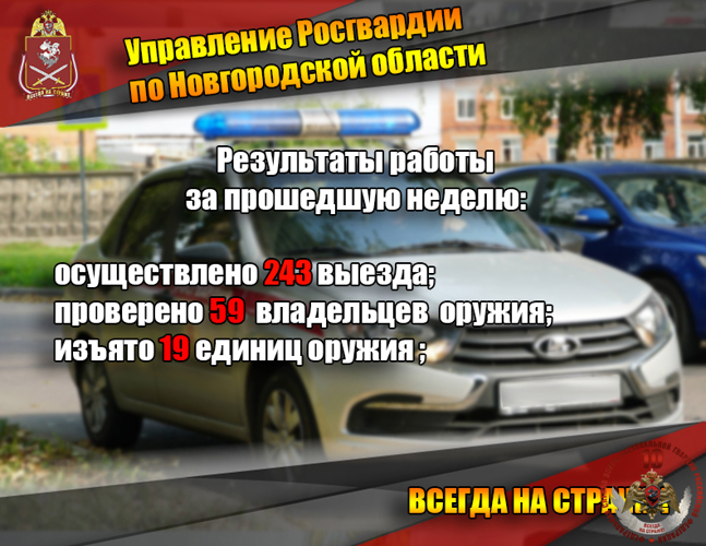 Новгородские росгвардейцы осуществили 243 выезда на охраняемые объекты по сигналу тревога