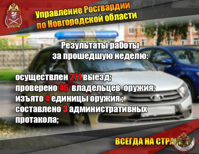 Новгородские росгвардейцы осуществили 271 выезд на охраняемые объекты по сигналу тревога