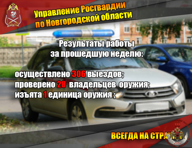 Новгородские росгвардейцы за неделю осуществили 306 выездов на охраняемые объекты по сигналу «тревога»