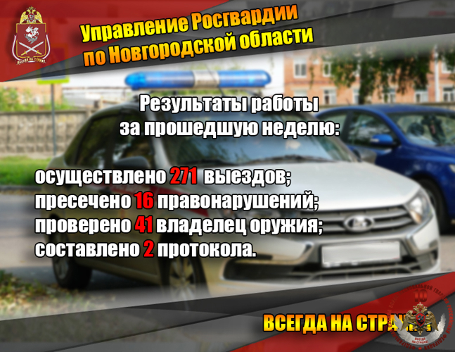 Новгородские росгвардейцы за неделю осуществили 271 выезд на охраняемые объекты по сигналу «тревога»