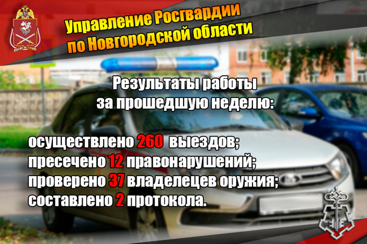 Новгородские росгвардейцы за неделю осуществили 260 выездов на охраняемые объекты по сигналу «тревога»