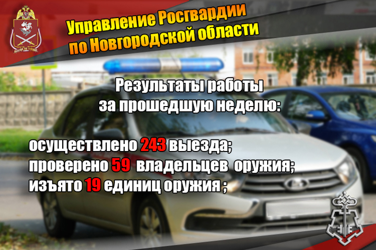 Новгородские росгвардейцы осуществили 243 выезда на охраняемые объекты по сигналу тревога