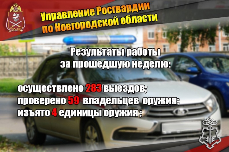 Новгородские росгвардейцы осуществили 283 выезда на охраняемые объекты по сигналу тревог