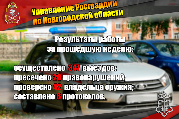 Новгородские росгвардейцы за неделю осуществили 347 выездов на охраняемые объекты по сигналу «тревога»