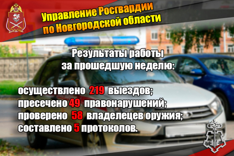 Новгородские росгвардейцы за неделю осуществили 219 выездов на охраняемые объекты по сигналу «тревога»