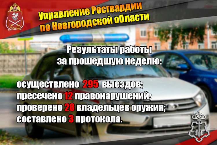 Новгородские росгвардейцы за неделю осуществили 295 выездов на охраняемые объекты по сигналу «тревога»