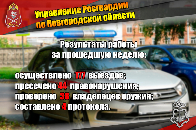 Новгородские росгвардейцы за неделю осуществили 177 выездов на охраняемые объекты по сигналу «тревога»
