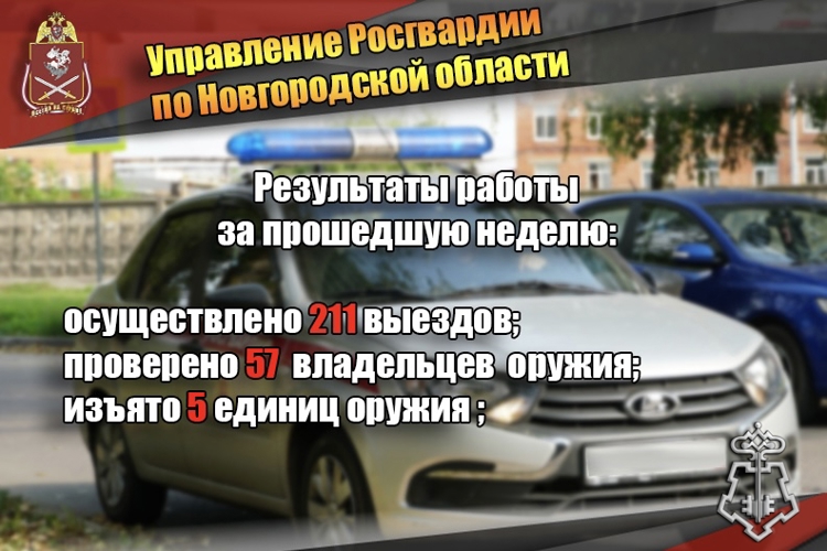 Новгородские росгвардейцы осуществили 211 выездов на охраняемые объекты по сигналу тревога