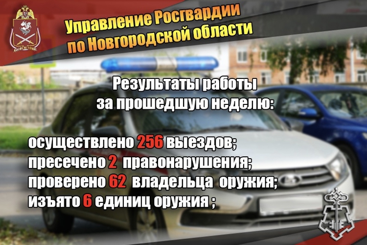 Новгородские росгвардейцы осуществили 256 выездов на охраняемые объекты по сигналу тревога