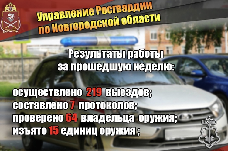 Новгородские росгвардейцы выполнили 219 выездов на охраняемые объекты по сигналу «тревога»