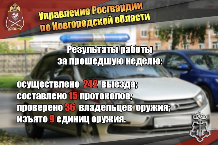 Новгородские росгвардейцы выполнили 242 выезда на охраняемые объекты по сигналу «тревога»