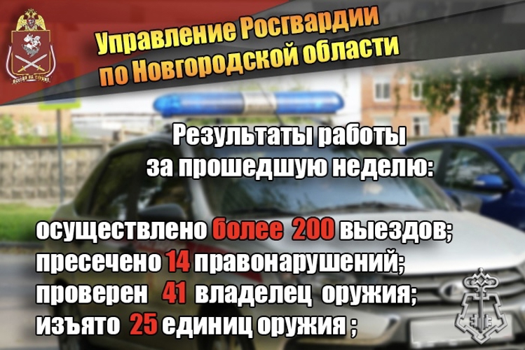 Новгородские росгвардейцы выполнили 261 выезд на охраняемые объекты по сигналу «тревога»