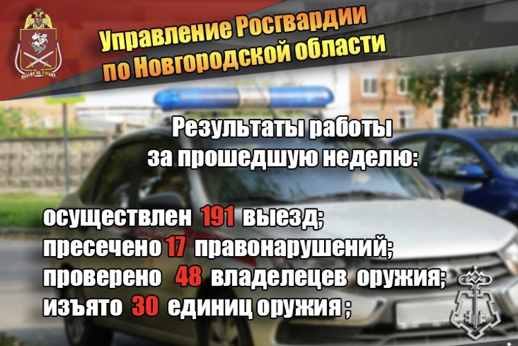 Новгородские росгвардейцы выполнили 191 выезд на охраняемые объекты по сигналу «тревога»