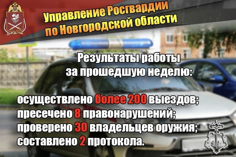 Новгородские росгвардейцы выполнили более 200 выездов на охраняемые объекты по сигналу «тревога»