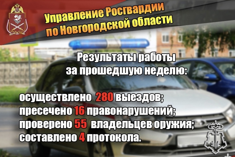 Новгородские росгвардейцы выполнили 280 выездов на охраняемые объекты по сигналу «тревога»