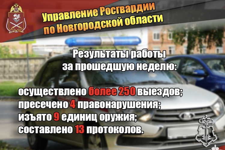Новгородские росгвардейцы выполнили более 250 выездов на охраняемые объекты по сигналу «тревога»