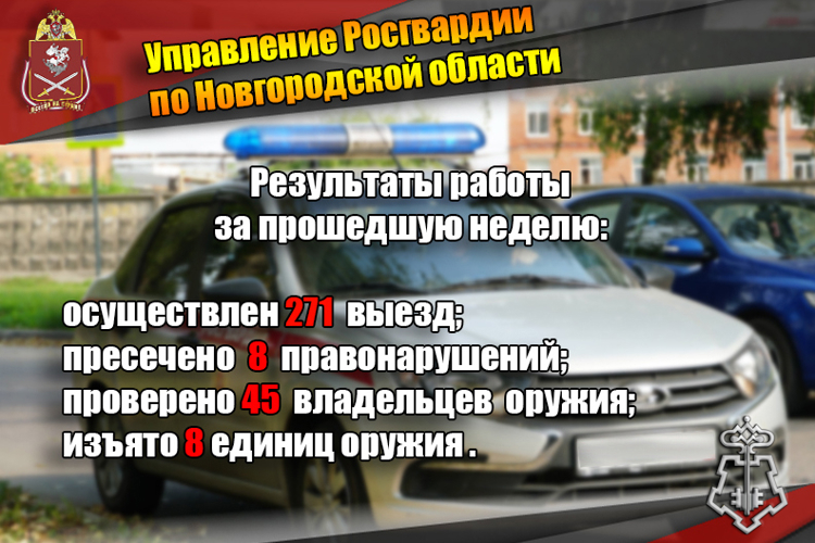 Новгородские росгвардейцы за неделю осуществили 271 выезд на охраняемые объекты по сигналу «тревога»